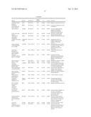 BIOTINYLATED PROTEIN diagram and image