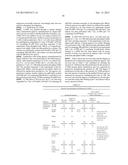 MODIFIED BIOTIN-BINDING PROTEIN diagram and image