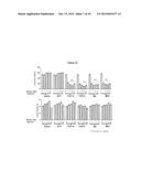 COMPOSITIONS AND METHODS FOR TREATMENT OF METABOLIC DISORDERS AND DISEASES diagram and image