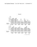 COMPOSITIONS AND METHODS FOR TREATMENT OF METABOLIC DISORDERS AND DISEASES diagram and image