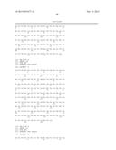 COMPOSITIONS AND METHODS FOR TREATMENT OF METABOLIC DISORDERS AND DISEASES diagram and image