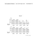 COMPOSITIONS AND METHODS FOR TREATMENT OF METABOLIC DISORDERS AND DISEASES diagram and image