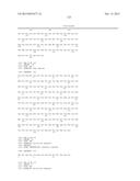 COMPOSITIONS AND METHODS FOR TREATMENT OF METABOLIC DISORDERS AND DISEASES diagram and image