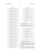 COMPOSITIONS AND METHODS FOR TREATMENT OF METABOLIC DISORDERS AND DISEASES diagram and image