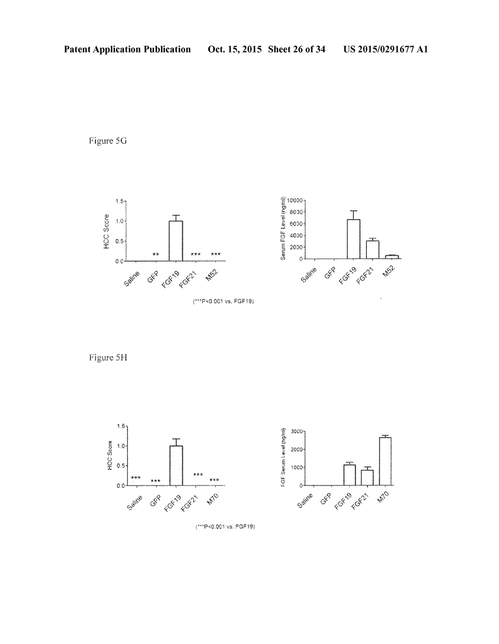 COMPOSITIONS AND METHODS FOR TREATMENT OF METABOLIC DISORDERS AND DISEASES - diagram, schematic, and image 27