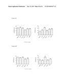 COMPOSITIONS AND METHODS FOR TREATMENT OF METABOLIC DISORDERS AND DISEASES diagram and image