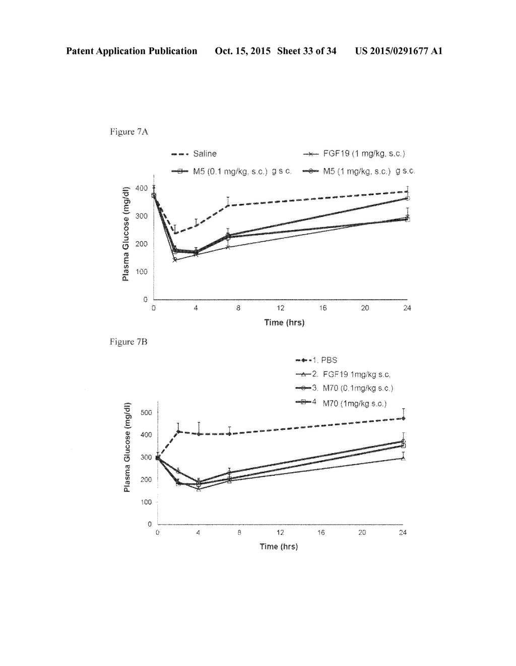 COMPOSITIONS AND METHODS FOR TREATMENT OF METABOLIC DISORDERS AND DISEASES - diagram, schematic, and image 34