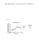 COMPOSITIONS AND METHODS FOR TREATMENT OF METABOLIC DISORDERS AND DISEASES diagram and image