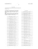 COMPOSITIONS AND METHODS FOR TREATMENT OF METABOLIC DISORDERS AND DISEASES diagram and image