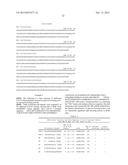 COMPOSITIONS AND METHODS FOR TREATMENT OF METABOLIC DISORDERS AND DISEASES diagram and image