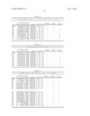 COMPOSITIONS AND METHODS FOR TREATMENT OF METABOLIC DISORDERS AND DISEASES diagram and image