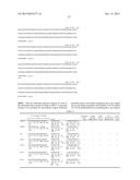 COMPOSITIONS AND METHODS FOR TREATMENT OF METABOLIC DISORDERS AND DISEASES diagram and image