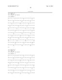 COMPOSITIONS AND METHODS FOR TREATMENT OF METABOLIC DISORDERS AND DISEASES diagram and image