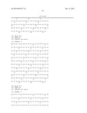 COMPOSITIONS AND METHODS FOR TREATMENT OF METABOLIC DISORDERS AND DISEASES diagram and image