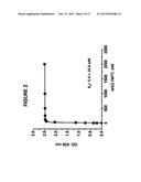 AGLYCOSYLATED HUMAN ANTIBODY AND FUSION PROTEIN AND USES THEREOF diagram and image