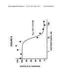 AGLYCOSYLATED HUMAN ANTIBODY AND FUSION PROTEIN AND USES THEREOF diagram and image