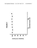 AGLYCOSYLATED HUMAN ANTIBODY AND FUSION PROTEIN AND USES THEREOF diagram and image