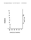 AGLYCOSYLATED HUMAN ANTIBODY AND FUSION PROTEIN AND USES THEREOF diagram and image