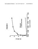 AGLYCOSYLATED HUMAN ANTIBODY AND FUSION PROTEIN AND USES THEREOF diagram and image