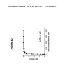 AGLYCOSYLATED HUMAN ANTIBODY AND FUSION PROTEIN AND USES THEREOF diagram and image