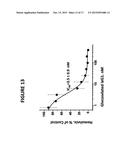 AGLYCOSYLATED HUMAN ANTIBODY AND FUSION PROTEIN AND USES THEREOF diagram and image