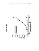 AGLYCOSYLATED HUMAN ANTIBODY AND FUSION PROTEIN AND USES THEREOF diagram and image