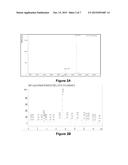 Compositions and Methods for Redox Modulated Proteins diagram and image