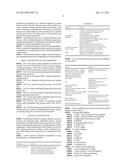 Compositions and Methods for Redox Modulated Proteins diagram and image