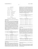 ANTIBODY CAPABLE OF SPECIFICALLY RECOGNIZING TRANSFERRIN RECEPTOR diagram and image