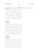 ANTIBODY CAPABLE OF SPECIFICALLY RECOGNIZING TRANSFERRIN RECEPTOR diagram and image