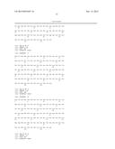 ANTIBODY CAPABLE OF SPECIFICALLY RECOGNIZING TRANSFERRIN RECEPTOR diagram and image