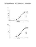 ANTIBODY AND ANTIBODY COMPOSITION PRODUCTION METHOD diagram and image