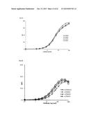 ANTIBODY AND ANTIBODY COMPOSITION PRODUCTION METHOD diagram and image