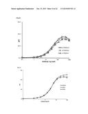 ANTIBODY AND ANTIBODY COMPOSITION PRODUCTION METHOD diagram and image