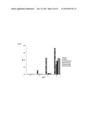 ANTIBODY AND ANTIBODY COMPOSITION PRODUCTION METHOD diagram and image