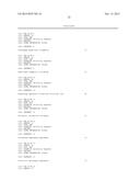 ANTIBODY AND ANTIBODY COMPOSITION PRODUCTION METHOD diagram and image