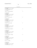 ANTIBODY AND ANTIBODY COMPOSITION PRODUCTION METHOD diagram and image