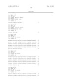 ANTIBODY AND ANTIBODY COMPOSITION PRODUCTION METHOD diagram and image