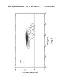 Films Comprising Ethylene-Based Polymers and Methods of Making Same diagram and image