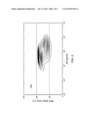 Films Comprising Ethylene-Based Polymers and Methods of Making Same diagram and image