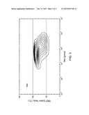 Films Comprising Ethylene-Based Polymers and Methods of Making Same diagram and image