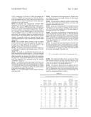 DIANHYDROHEXITOL DIESTER MIXTURE NMR diagram and image