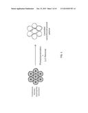 LYOTROPIC LIQUID CRYSTAL TEMPLATED HYDROGELS FOR USE AS FORWARD OSMOSIS     DRAW AGENTS diagram and image