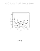 LYOTROPIC LIQUID CRYSTAL TEMPLATED HYDROGELS FOR USE AS FORWARD OSMOSIS     DRAW AGENTS diagram and image