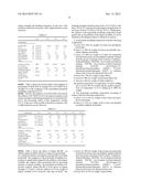 POLYAMIDE MOULDING COMPOSITION AND USE THEREOF diagram and image