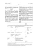 CURABLE ORGANOPOLYSILOXANE ANTIFOULING COMPOSITE COATING FILM, AND     ANTIFOULING SUBSTRATE COATED WITH THE SAME diagram and image