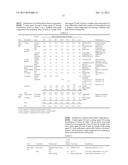 CURABLE ORGANOPOLYSILOXANE ANTIFOULING COMPOSITE COATING FILM, AND     ANTIFOULING SUBSTRATE COATED WITH THE SAME diagram and image