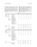 CURABLE ORGANOPOLYSILOXANE ANTIFOULING COMPOSITE COATING FILM, AND     ANTIFOULING SUBSTRATE COATED WITH THE SAME diagram and image