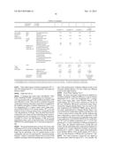 CURABLE ORGANOPOLYSILOXANE ANTIFOULING COMPOSITE COATING FILM, AND     ANTIFOULING SUBSTRATE COATED WITH THE SAME diagram and image