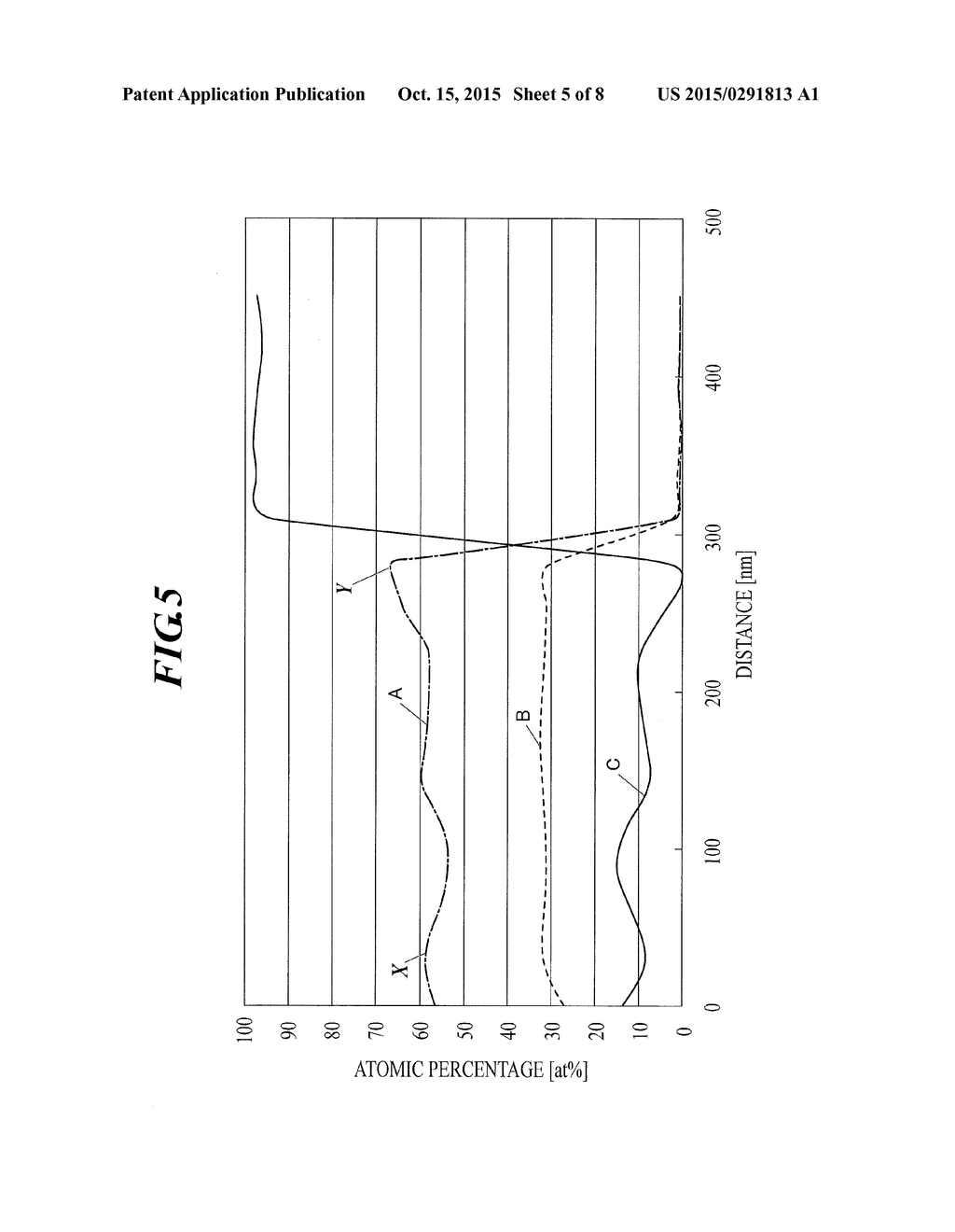 GAS BARRIER FILM AND METHOD FOR MANUFACTURING GAS BARRIER FILM - diagram, schematic, and image 06